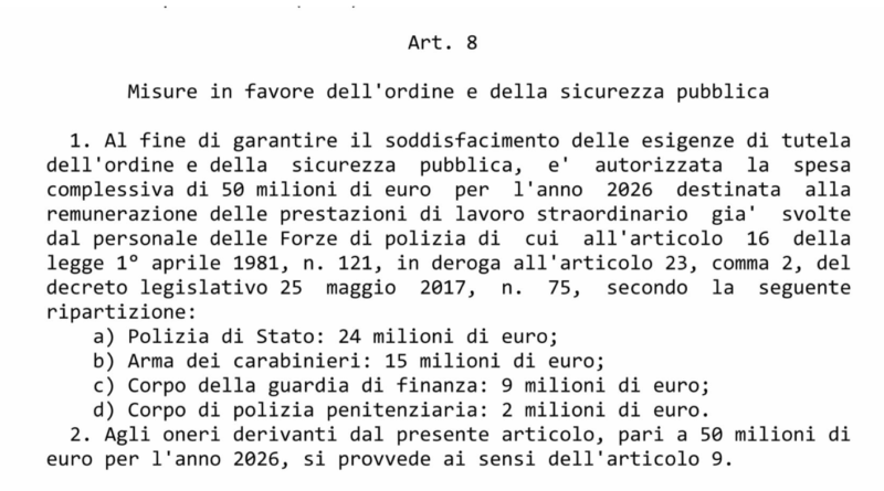 INPS Straordinari forze dell’Ordine  anno 2026
